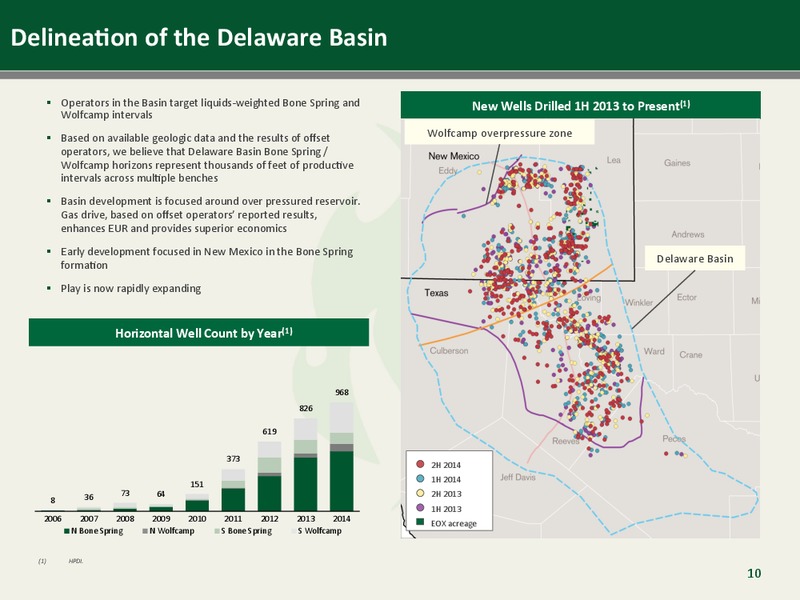 MAY 2015 CORPORATE PRESENTATION – Emerald Oil Inc – slide 9
