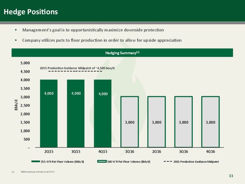 MAY 2015 CORPORATE PRESENTATION – Emerald Oil Inc – slide 32