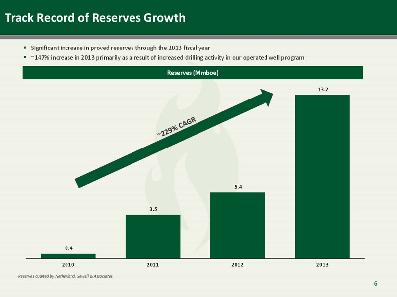 Corporate Presentation – Emerald Oil Inc – slide 6