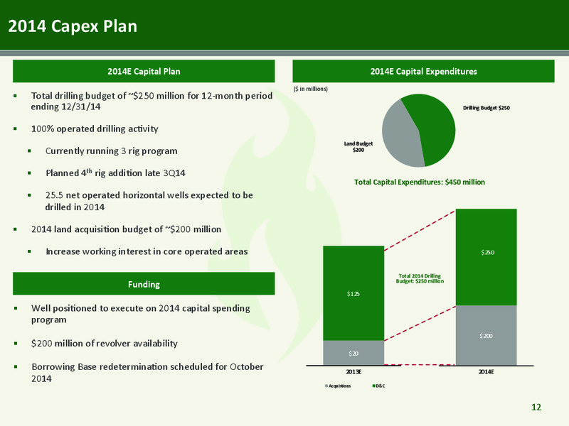 Corporate Presentation – Emerald Oil Inc – slide 11