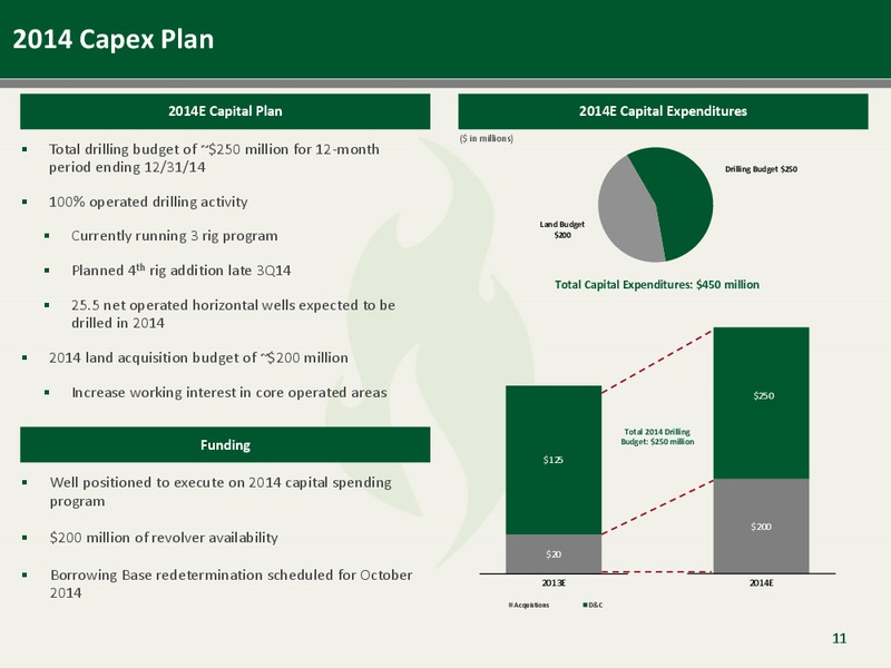 Enercom Corporate Presentation – Emerald Oil Inc – slide 11