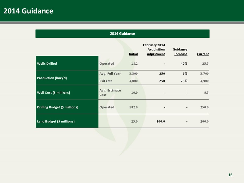 Enercom Corporate Presentation – Emerald Oil Inc – slide 16