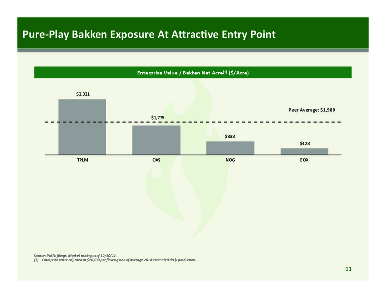 CORPORATE PRESENTATION – Emerald Oil Inc – slide 11