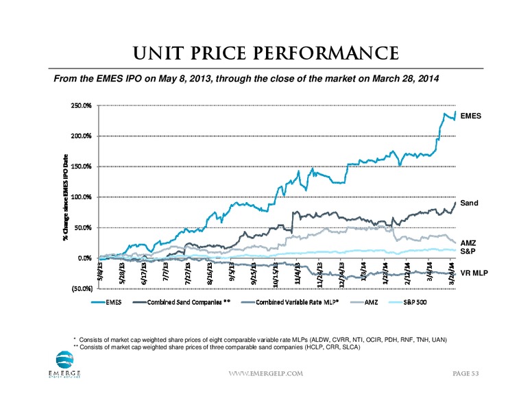 INVESTOR PRESENTATION – Emerge Energy Services Lp – slide 52