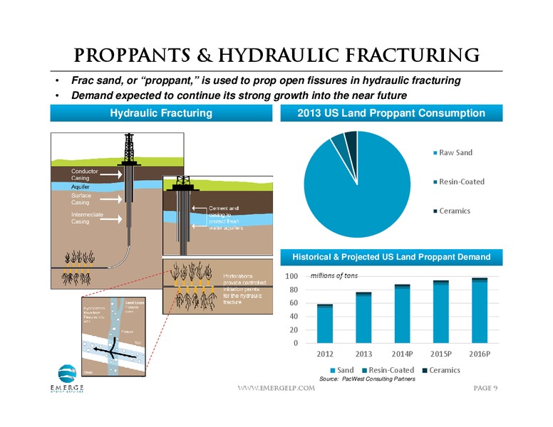 NAPTP INVESTOR CONFERENCE – Emerge Energy Services Lp – slide 8