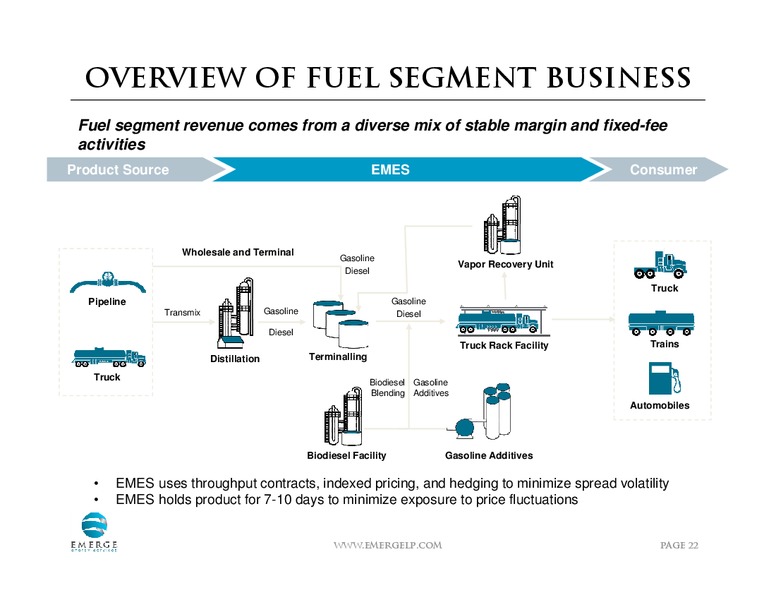NAPTP INVESTOR CONFERENCE – Emerge Energy Services Lp – slide 21