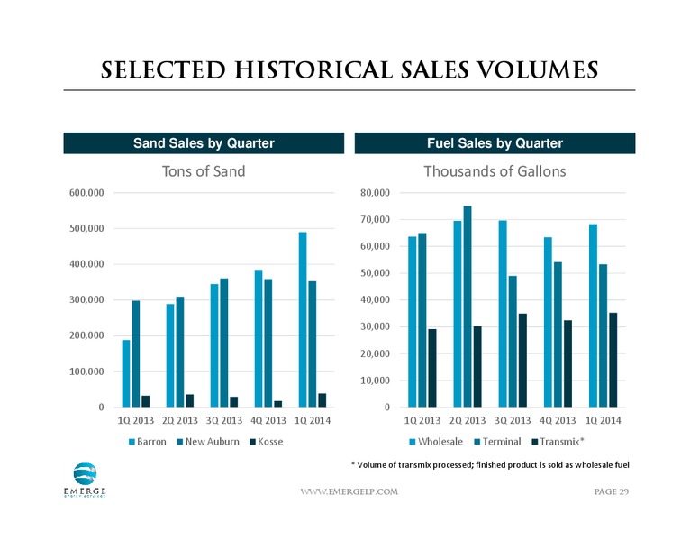 NAPTP INVESTOR CONFERENCE – Emerge Energy Services Lp – slide 28