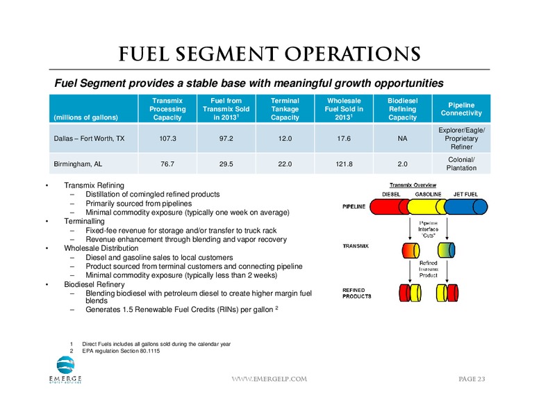 INVESTOR PRESENTATION – Emerge Energy Services Lp – slide 22