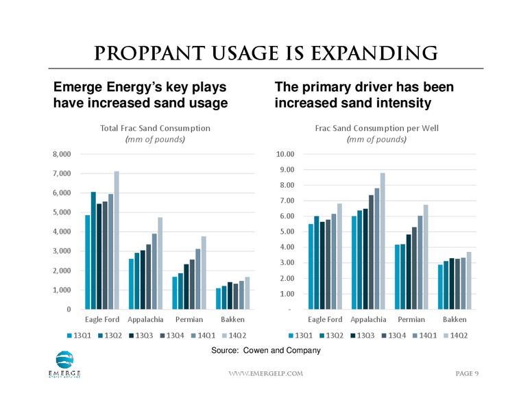 INVESTOR PRESENTATION – Emerge Energy Services Lp – slide 8
