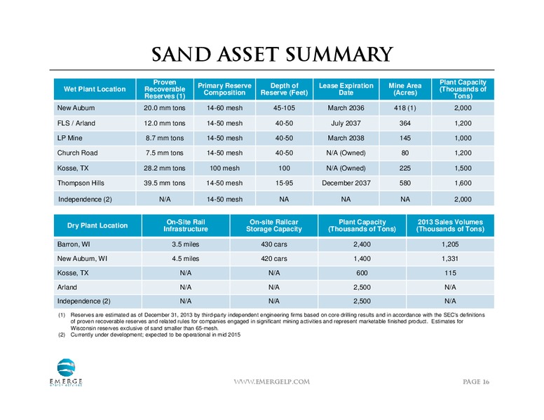 INVESTOR PRESENTATION – Emerge Energy Services Lp – slide 15