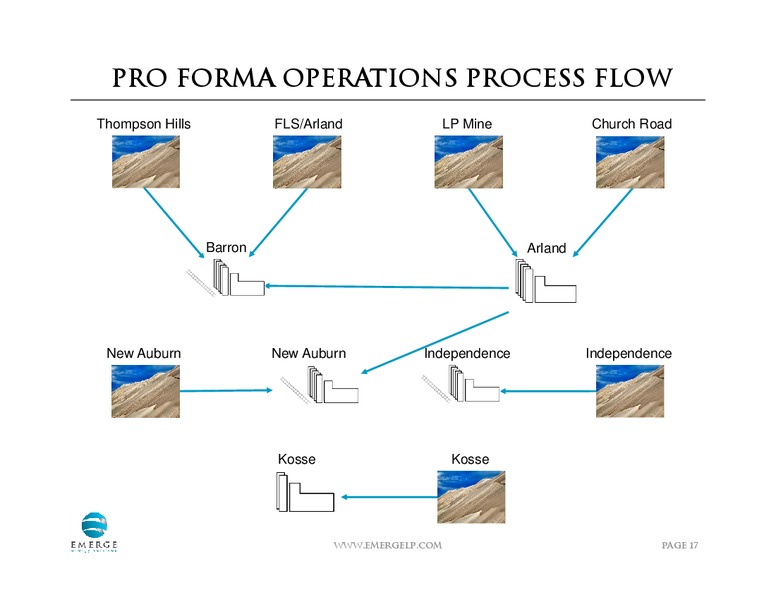 INVESTOR PRESENTATION – Emerge Energy Services Lp – slide 16