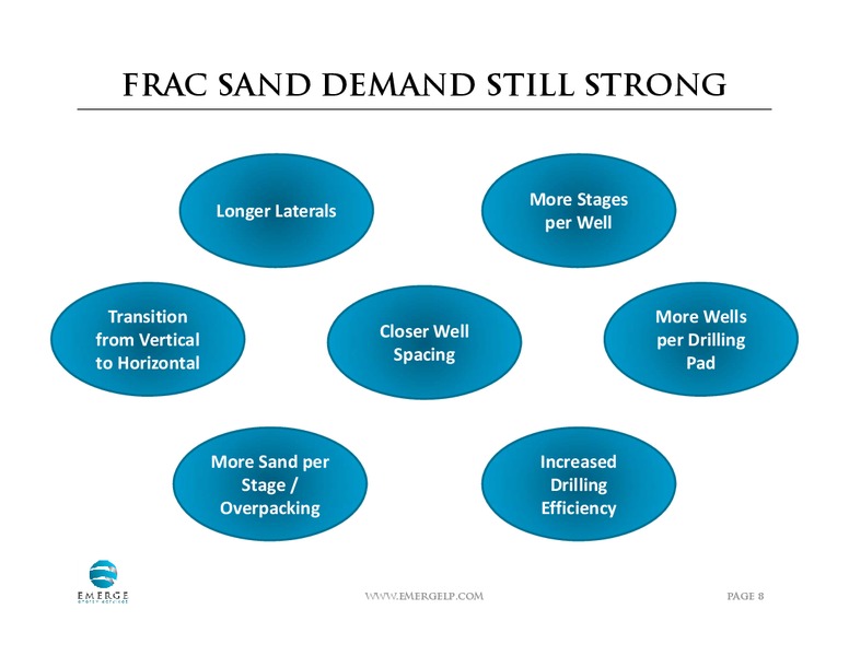 Investor Presentation March 2015 – Emerge Energy Services Lp – slide 7