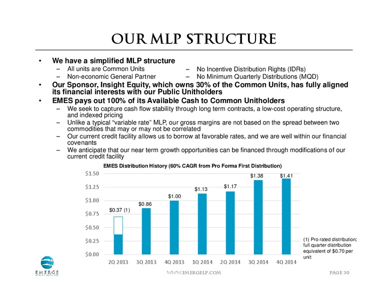 Investor Presentation March 2015 – Emerge Energy Services Lp – slide 29