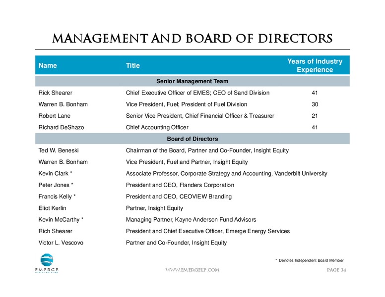 Investor Presentation March 2015 – Emerge Energy Services Lp – slide 33
