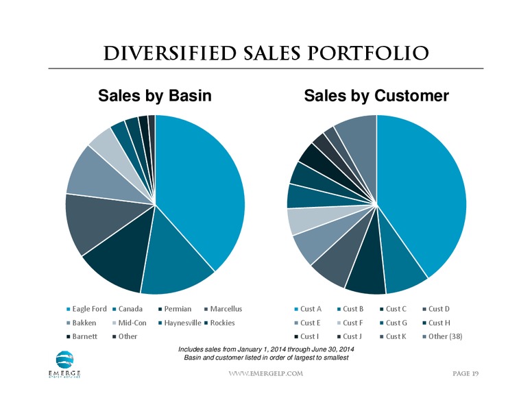 Citi 1X1 Conference Las Vegas – Emerge Energy Services Lp – slide 18