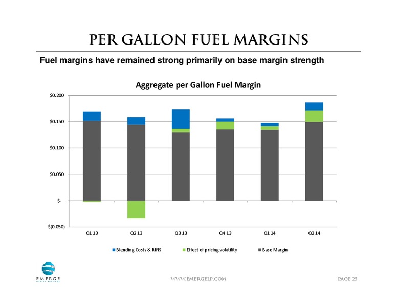 Citi 1X1 Conference Las Vegas – Emerge Energy Services Lp – slide 24