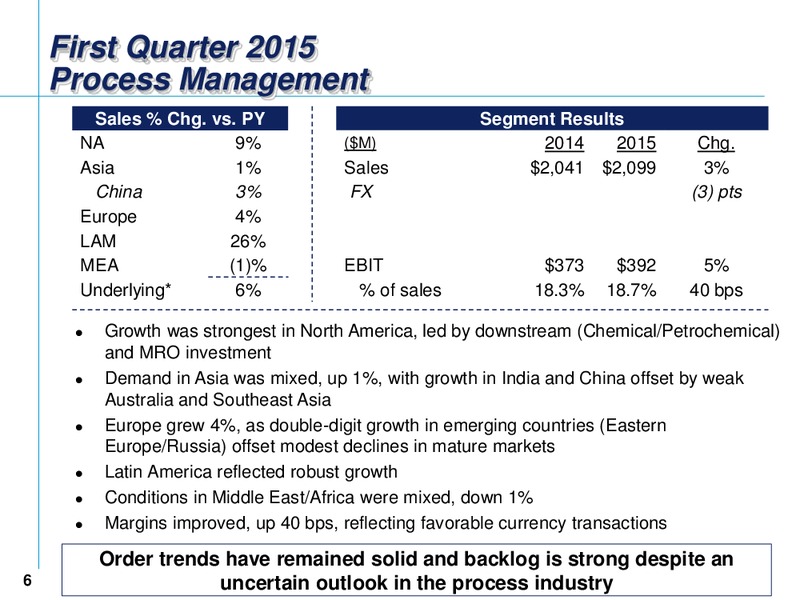 First Quarter 2015 Earnings Conference Call – Emerson Electric Co. – slide 6