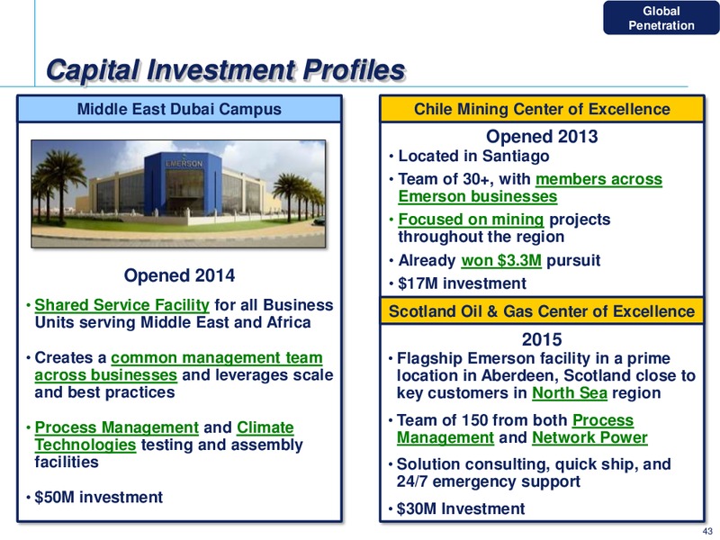 2014 INVESTOR CONFERENCE – Emerson Electric Co. – slide 43