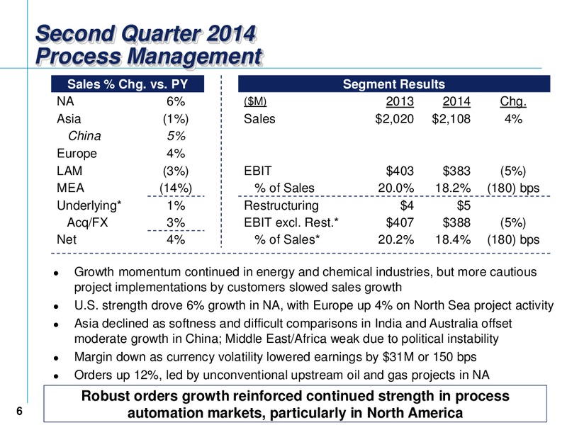 Second Quarter 2014 Earnings Conference – Emerson Electric Co. – slide 6
