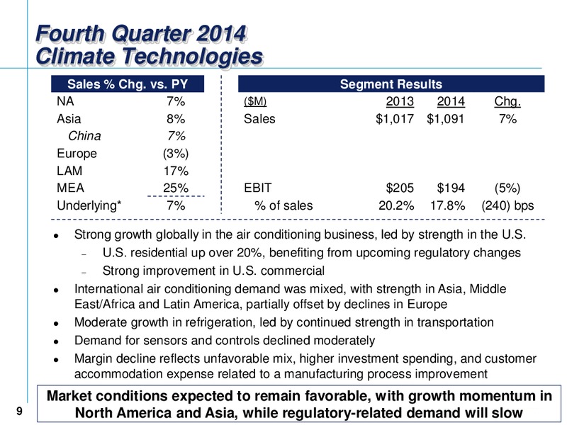 Fourth Quarter 2014 Earnings Conference Call – Emerson Electric Co. – slide 9