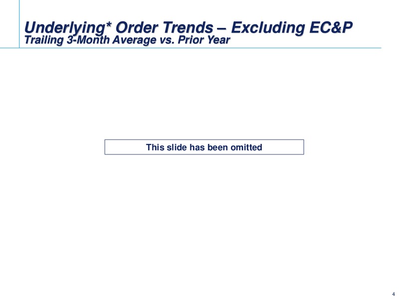 CREDIT SUISSE GLOBAL INDUSTRIALS CONFERENCE – Emerson Electric Co. – slide 4