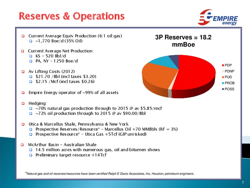 Investor Update – Empire Energy Ep – slide 6