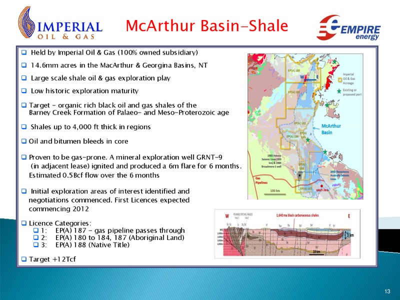 Investor Update – Empire Energy Ep – slide 12