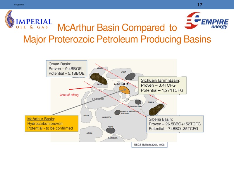 Excellence in Oil and Gas – Empire Energy Ep – slide 16