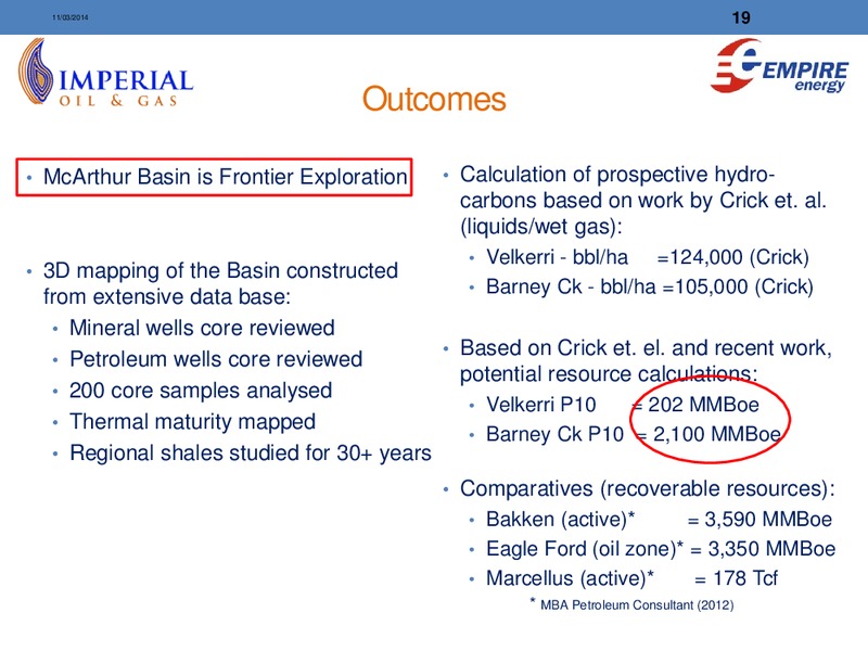 Excellence in Oil and Gas – Empire Energy Ep – slide 18