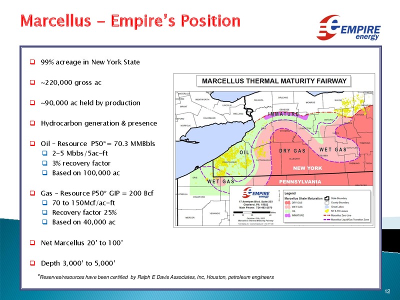 ASX Announcement Corporate Presentation – Empire Energy Ep – slide 11