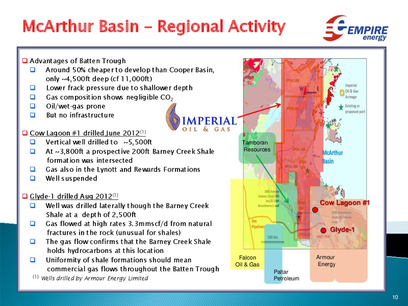 ACHIEVING SIGNIFICANCE IN THE OIL & GAS INDUSTRY PRESENTATION – Empire Energy Ep – slide 10