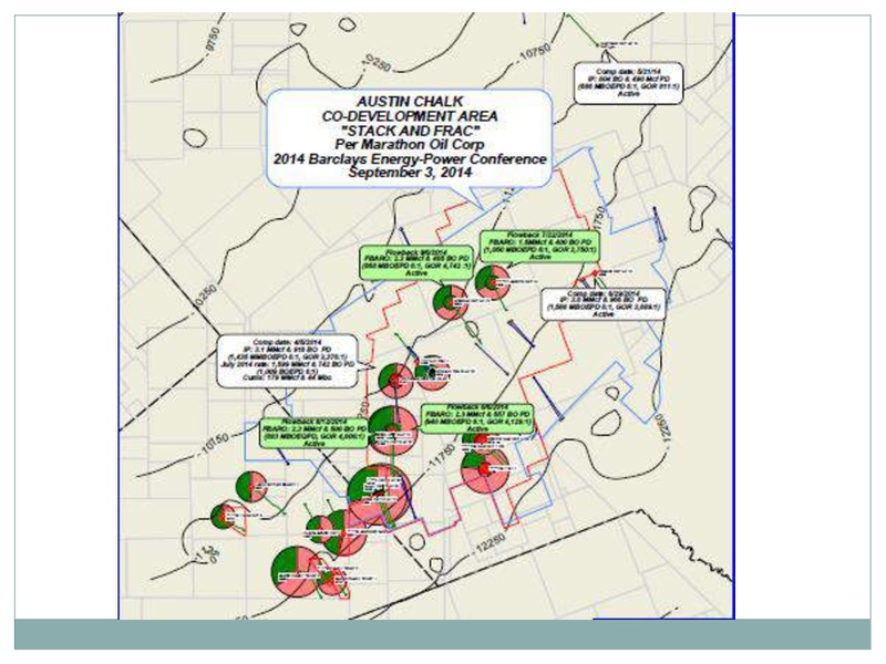 ANNUAL GENERAL MEETING – Empyrean Energy Plc – slide 9