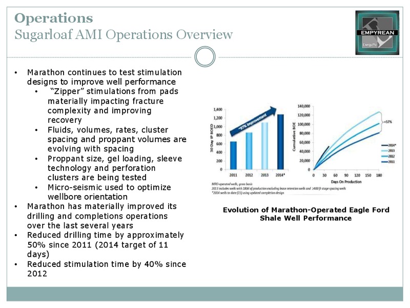 ANNUAL GENERAL MEETING – Empyrean Energy Plc – slide 12
