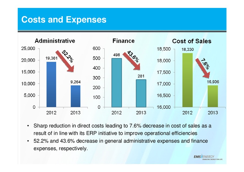 FEBRUARY 2014 INVESTOR PRESENTATION – EMS Energy Ltd – slide 12