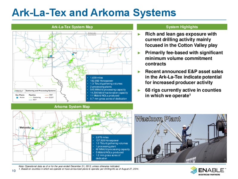 Barclays CEO Energy Power Conference – Enable Midstream Partners Lp – slide 9