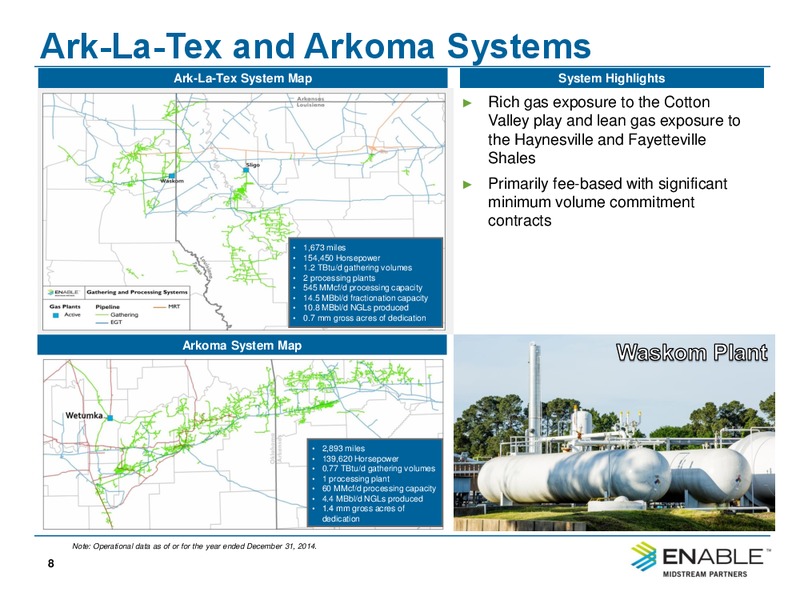 Barclays Investment Grade Energy and Pipeline Conference – Enable Midstream Partners Lp – slide 6