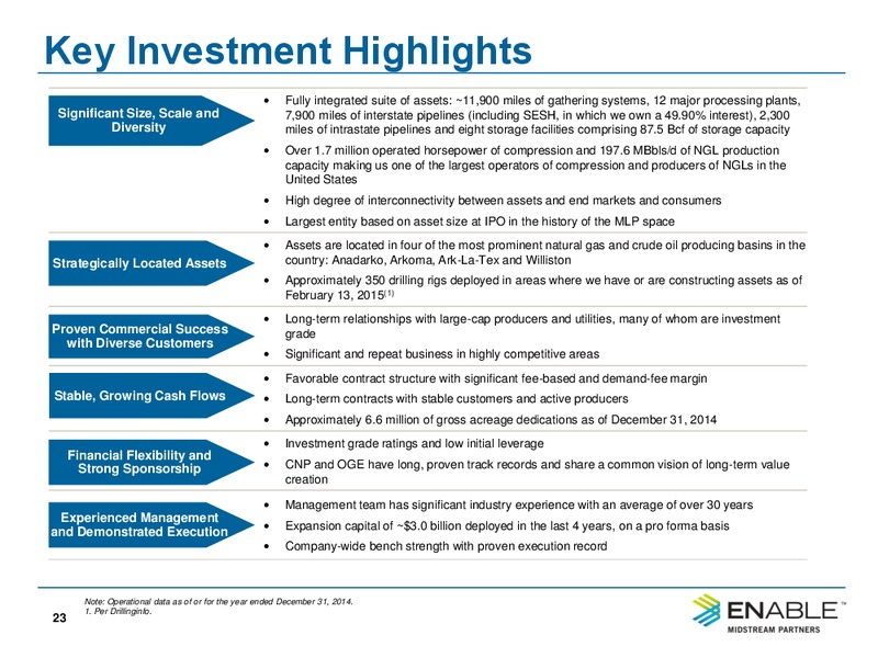Barclays Investment Grade Energy and Pipeline Conference – Enable Midstream Partners Lp – slide 21