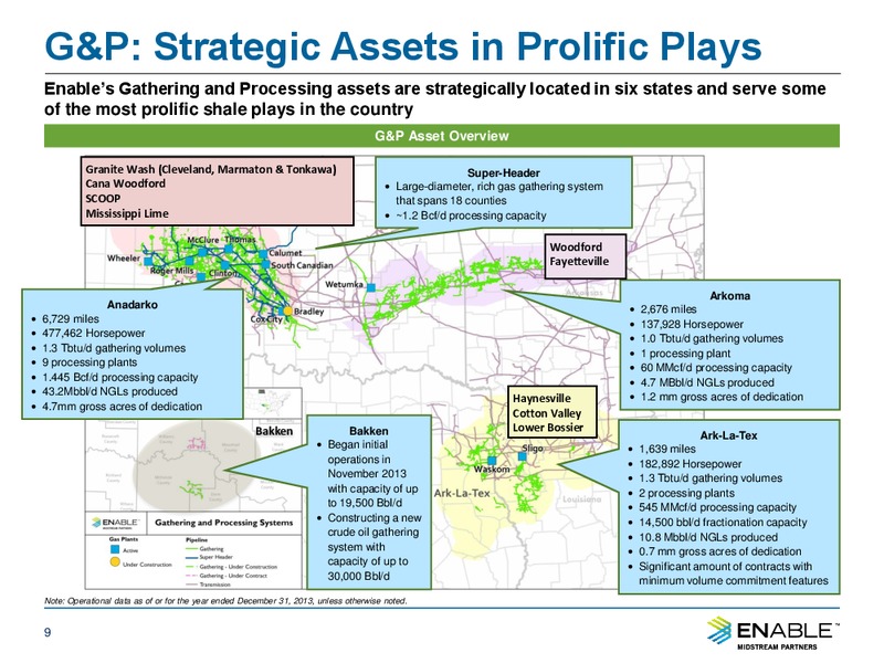 Center Point Energy June 2014 Investor and Analyst Day – Enable Midstream Partners Lp – slide 8