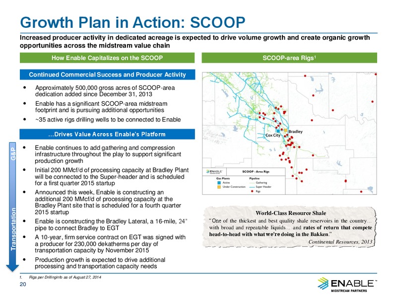 BARCLAYS CEO ENERGY POWER CONFERENCE – Enable Midstream Partners Lp – slide 19