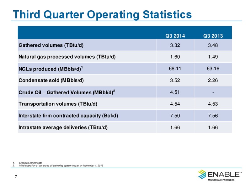Q3 2014 EARNINGS CALL – Enable Midstream Partners Lp – slide 6