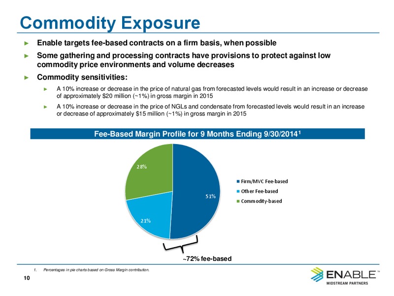 Q3 2014 EARNINGS CALL – Enable Midstream Partners Lp – slide 9