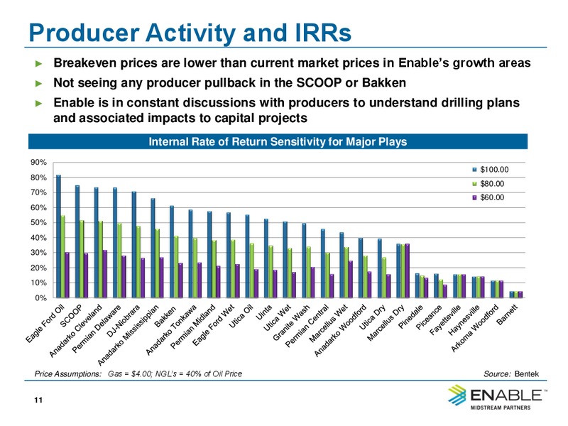 Q3 2014 EARNINGS CALL – Enable Midstream Partners Lp – slide 10