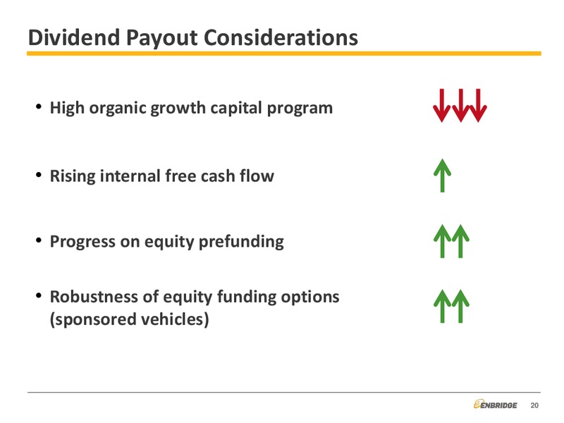 Strategic Overview – Enbridge Energy Management Llc – slide 20