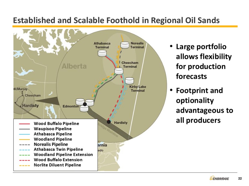 Liquid Pipelines – Enbridge Energy Management Llc – slide 22