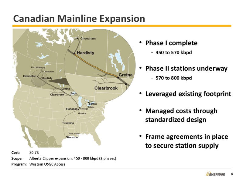 Major Projects – Enbridge Energy Management Llc – slide 6