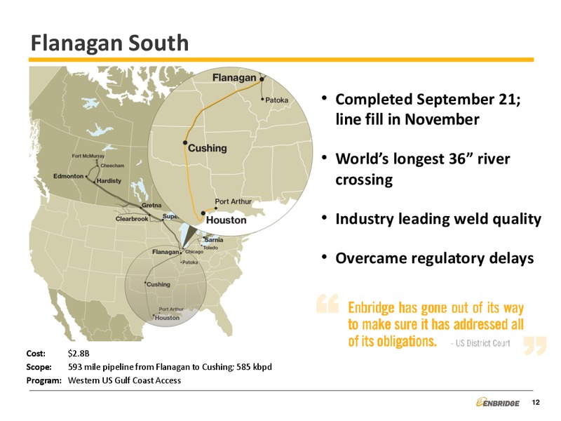 Major Projects – Enbridge Energy Management Llc – slide 12