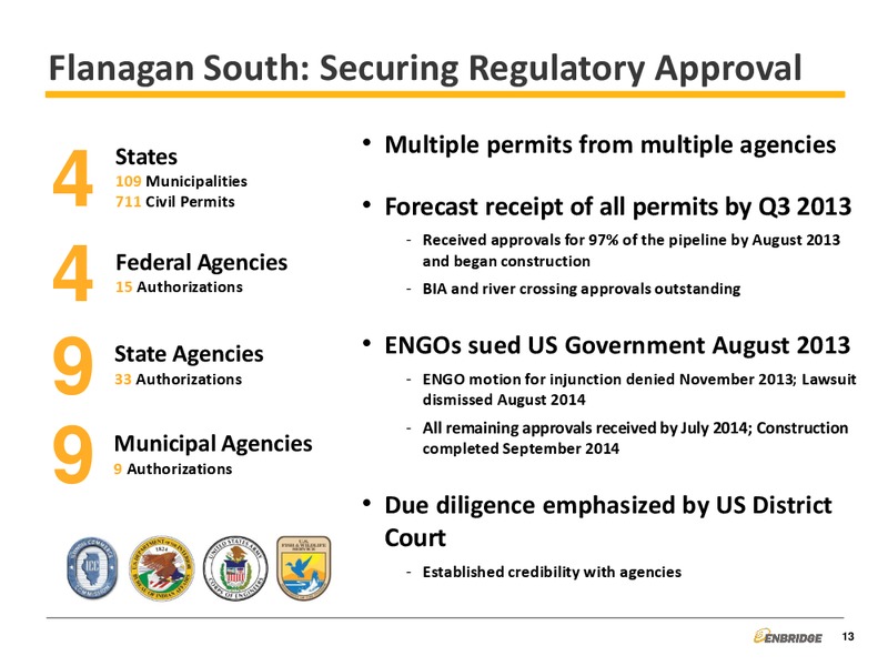 Major Projects – Enbridge Energy Management Llc – slide 13