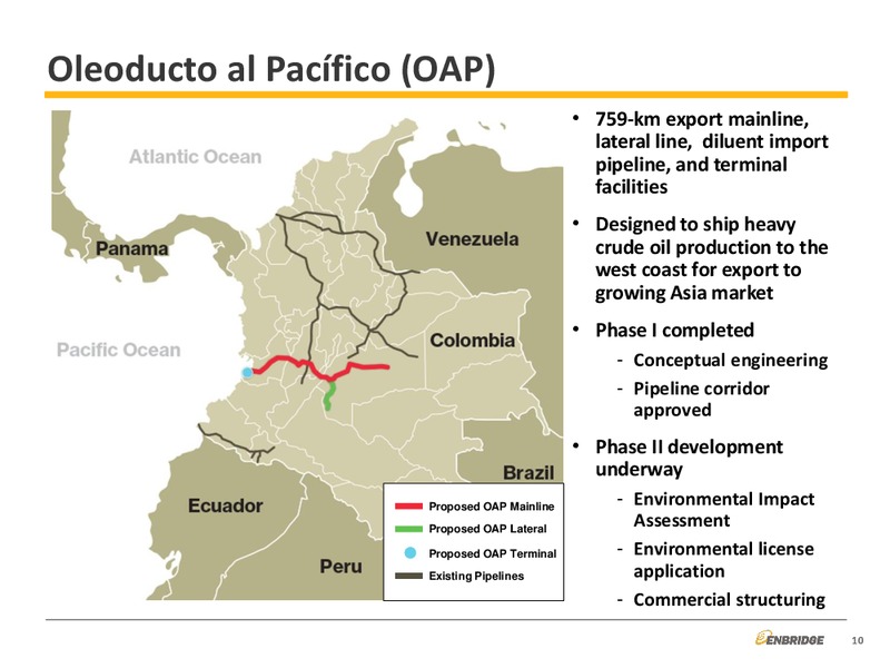 Power International Energy Services – Enbridge Energy Management Llc – slide 10