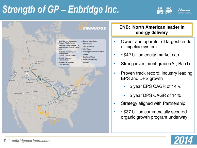 Citi MLP Midstream Infrastructure Conference – Enbridge Energy Partners Lp – slide 7