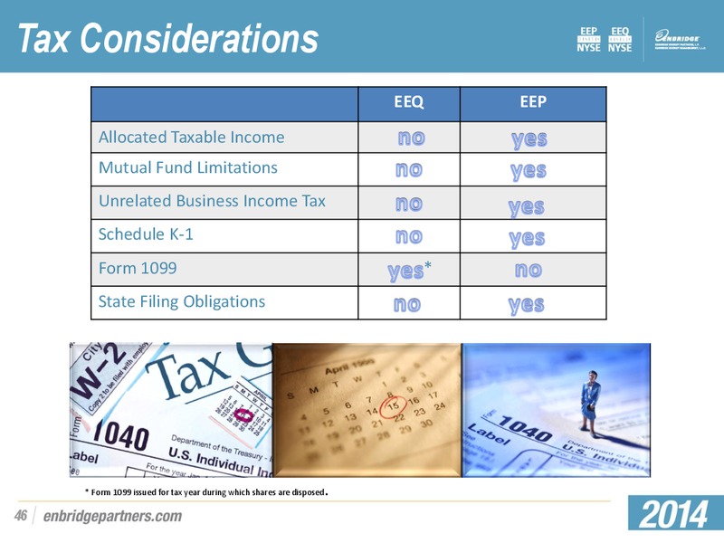 INVESTMENT COMMUNTITY PRESENTATION – Enbridge Energy Partners Lp – slide 45